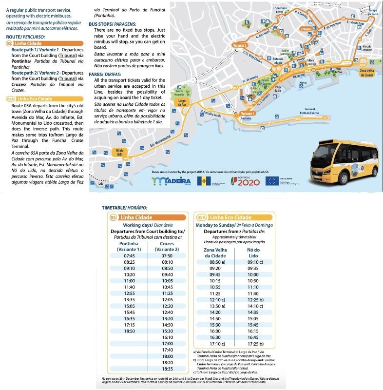 Madeira bus map, transportation system, PDF